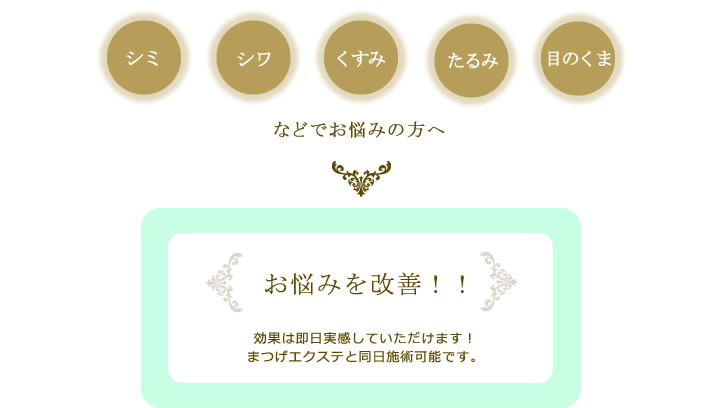 エレクトロポレーション