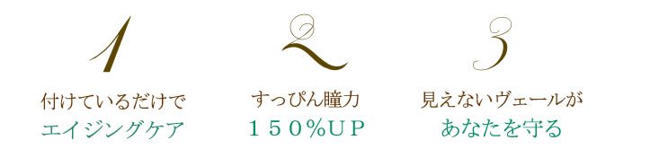ポイント