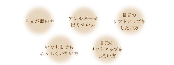 ポイント2